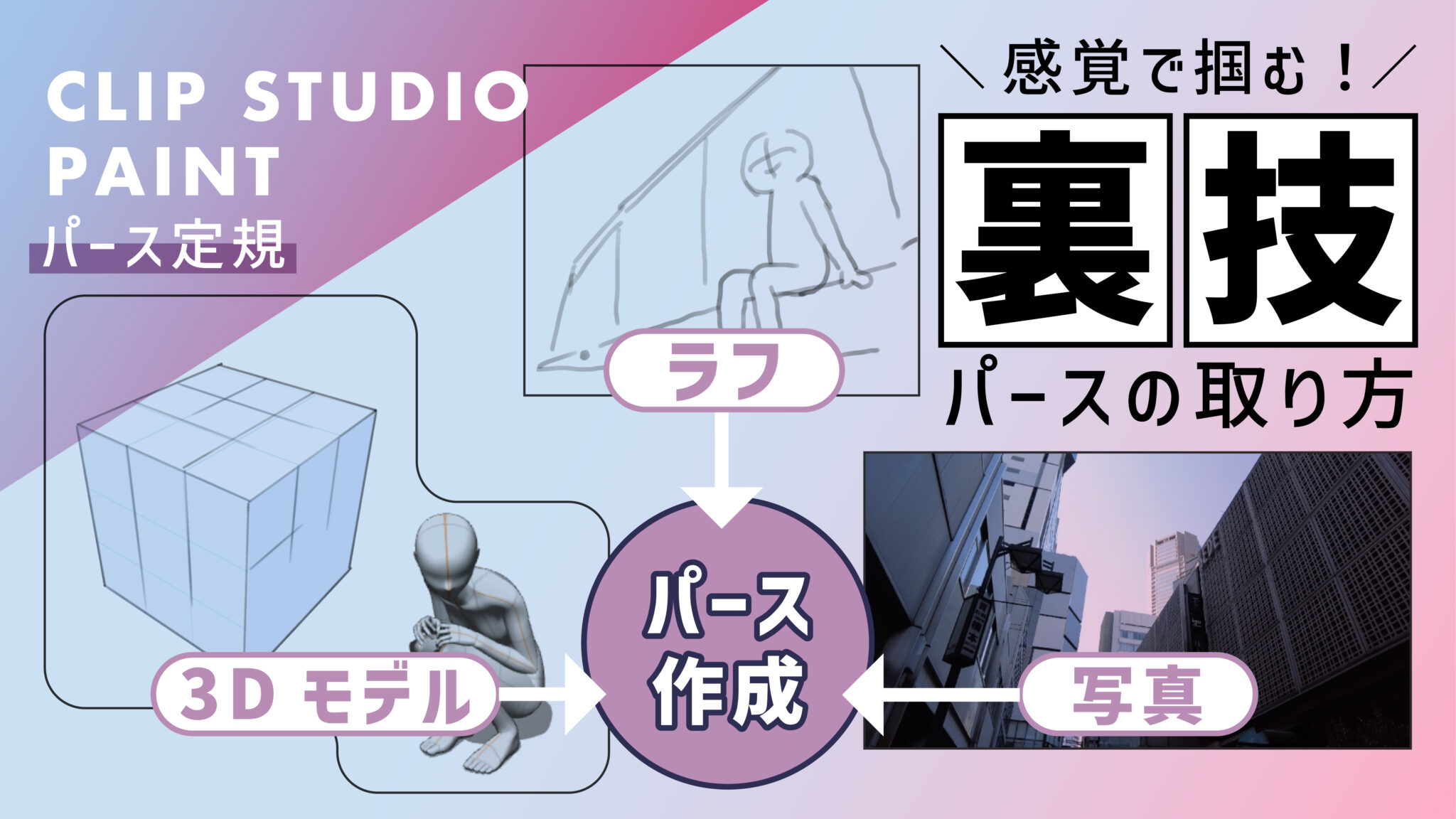 【感覚的に描ける!】背景パースの描き方裏技【クリスタ】 - KAKETA