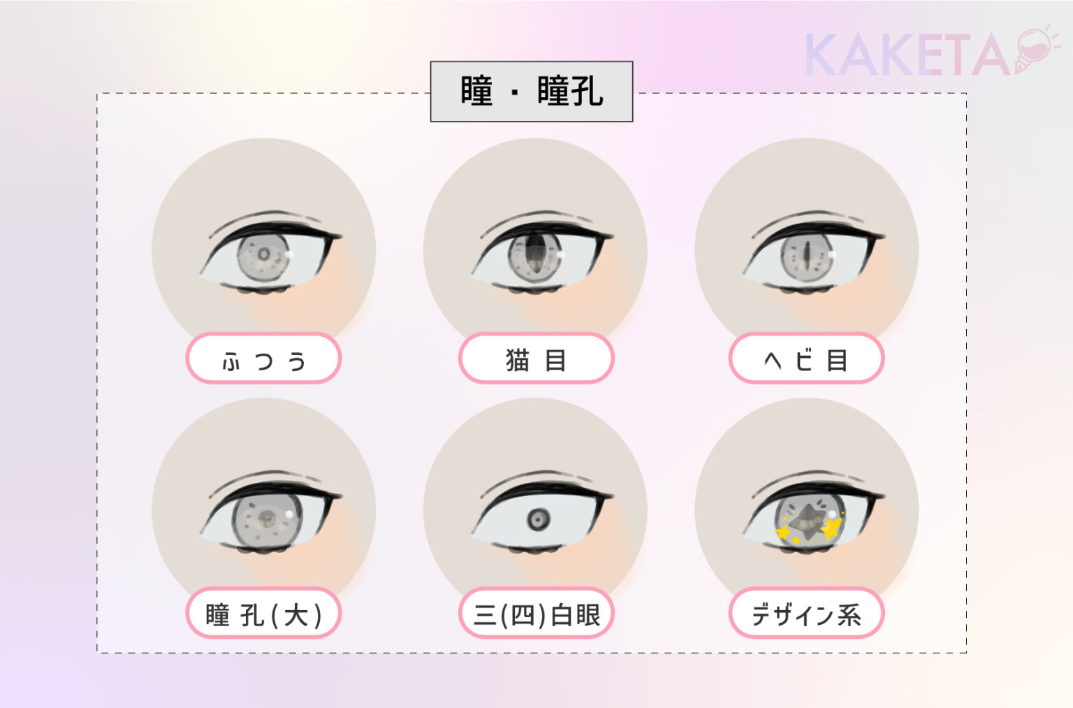 形」で捉える!】目の描き分け方&描くコツ【一覧まとめ】 - KAKETA