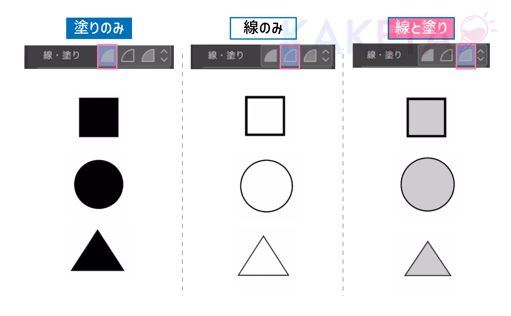 クリスタ「図形ツール」線と塗り