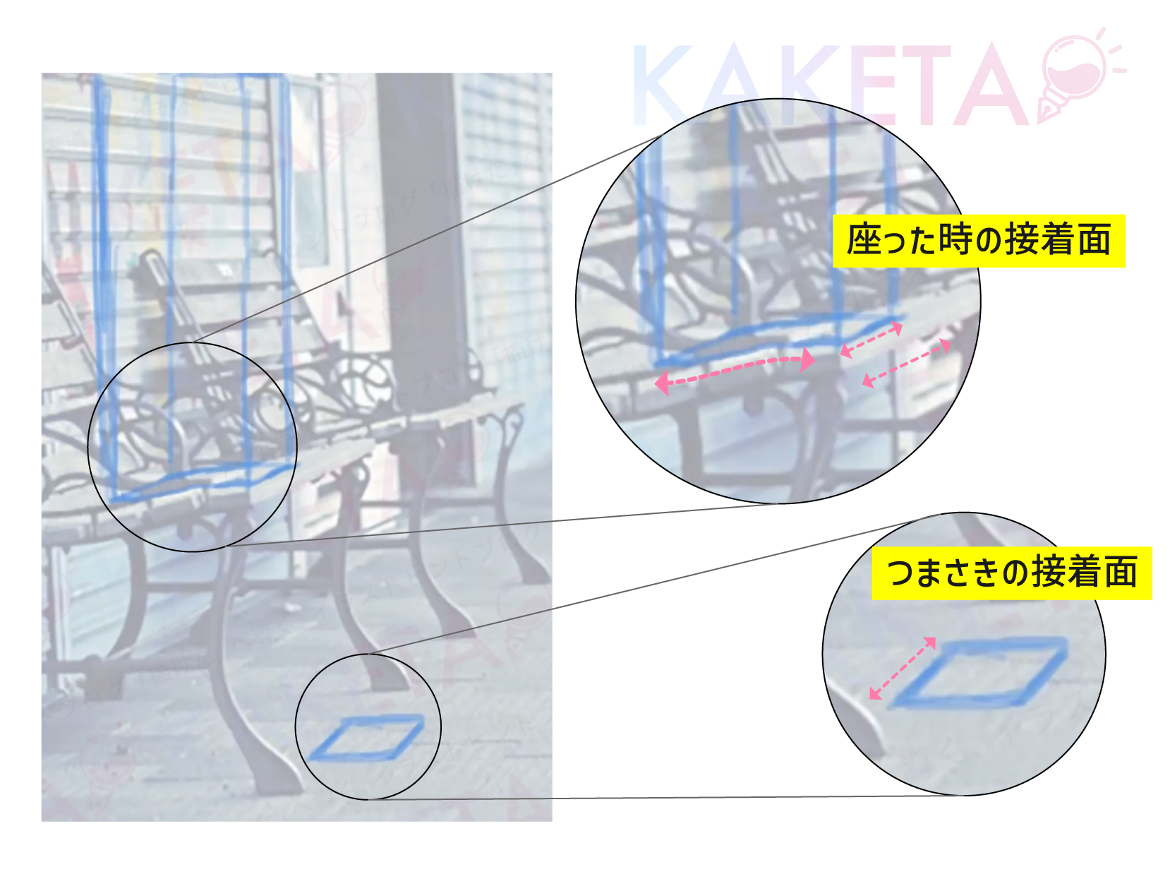 座った姿勢の描き方