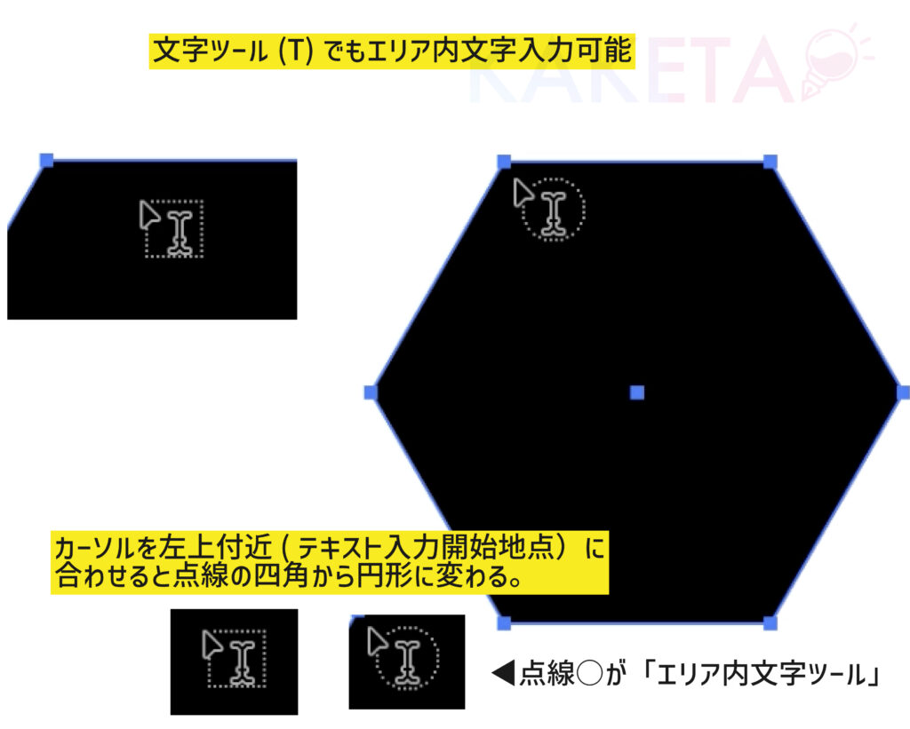 エリア内文字ツールの使い方
