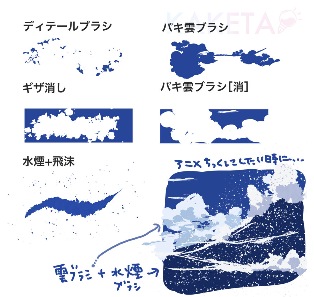クリスタ質感ブラシ素材